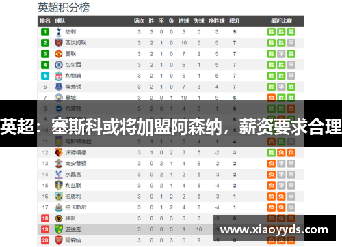 英超：塞斯科或将加盟阿森纳，薪资要求合理